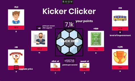 Price: 100. . Clicker games github